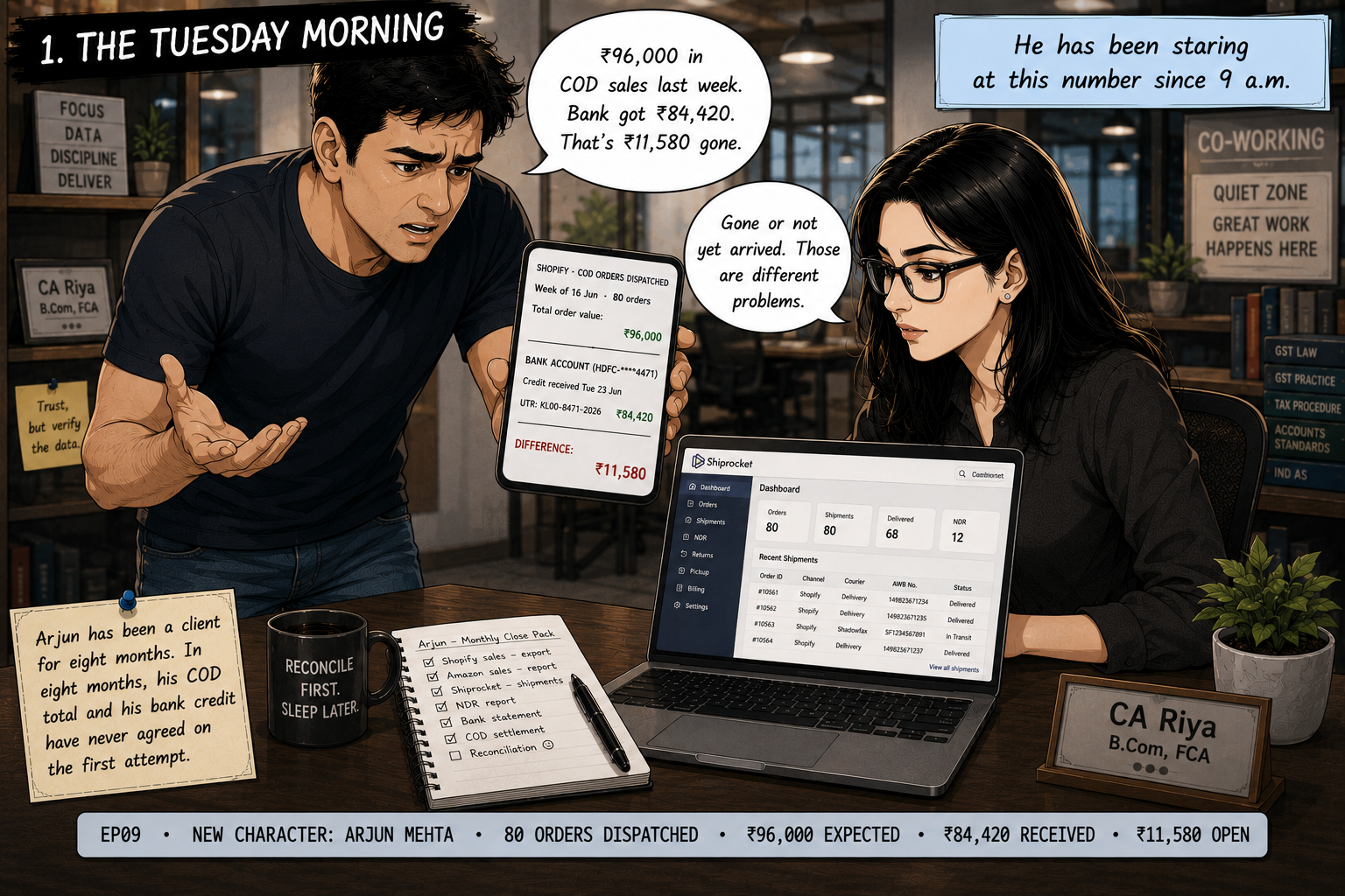 Arjun Mehta, a D2C founder in a dark navy t-shirt, stands at Riya's co-working desk holding his phone toward her. The screen shows Shopify COD dispatches of ₹96,000 against a bank credit of ₹84,420, with a ₹11,580 gap. Riya is seated, leaning slightly forward, looking at the phone — not at Arjun. First episode with two fully-rendered characters.